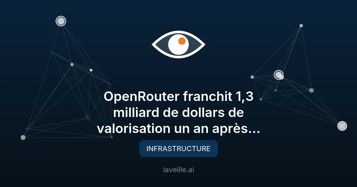 OpenRouter atteint 1,3 milliard de dollars en un an
