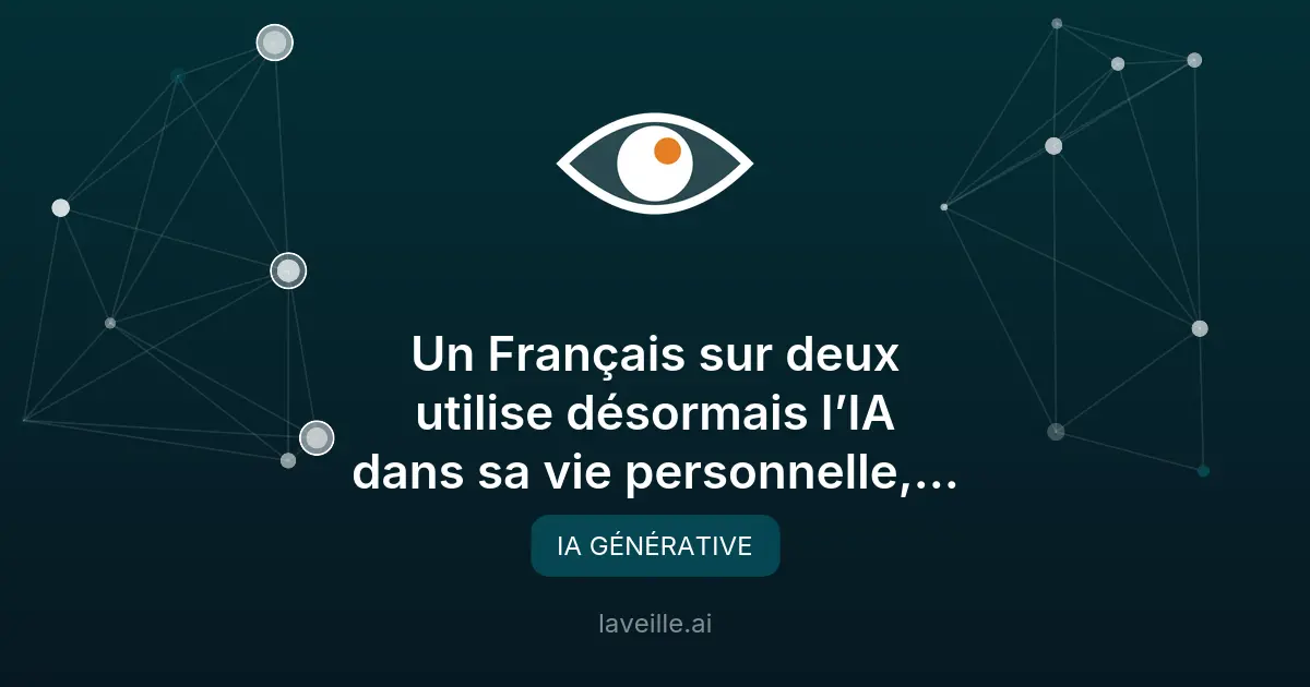 IA générative : 48% des Français l'utilisent dans leur vie perso