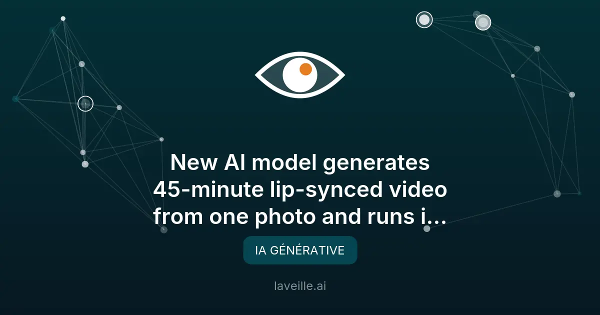 LPM 1.0 : Génération de vidéos en temps réel avec IA