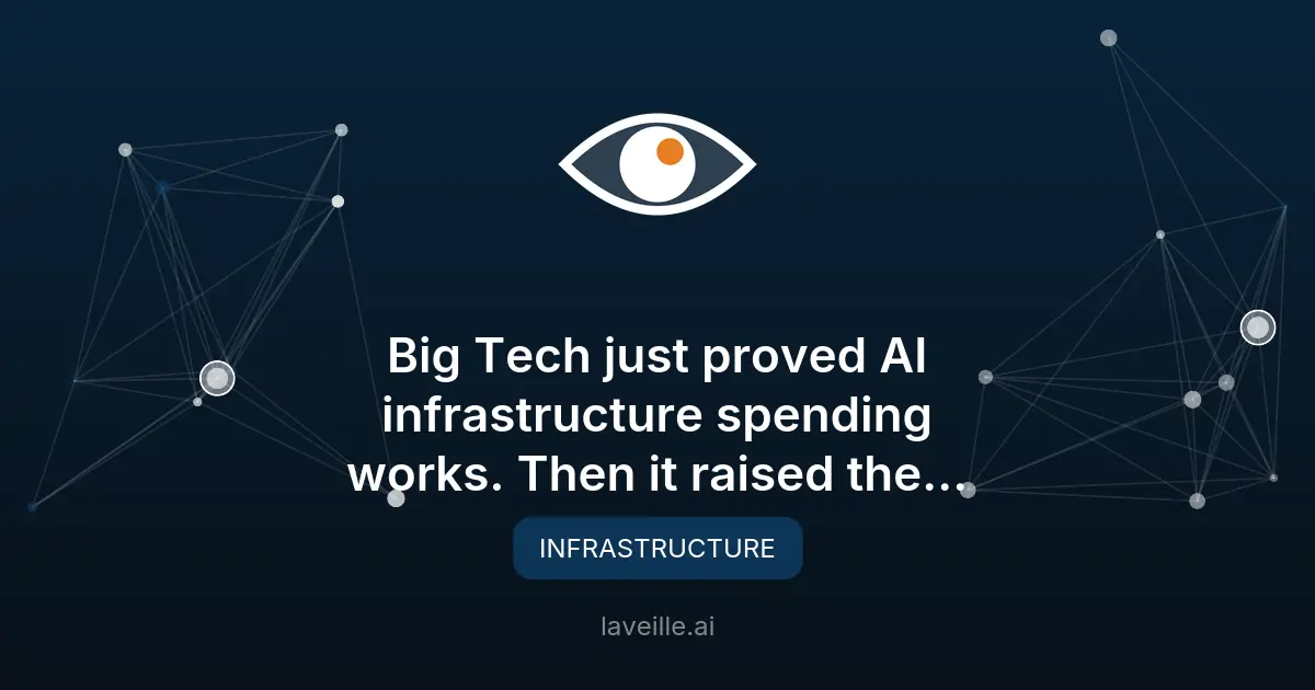 Investissements records des géants tech dans l'IA en 2026