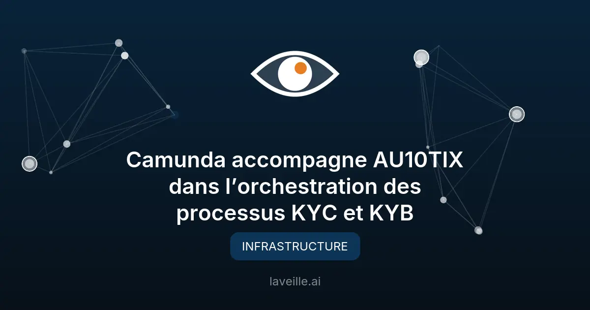 Camunda automatise les vérifications KYC/KYB pour AU10TIX