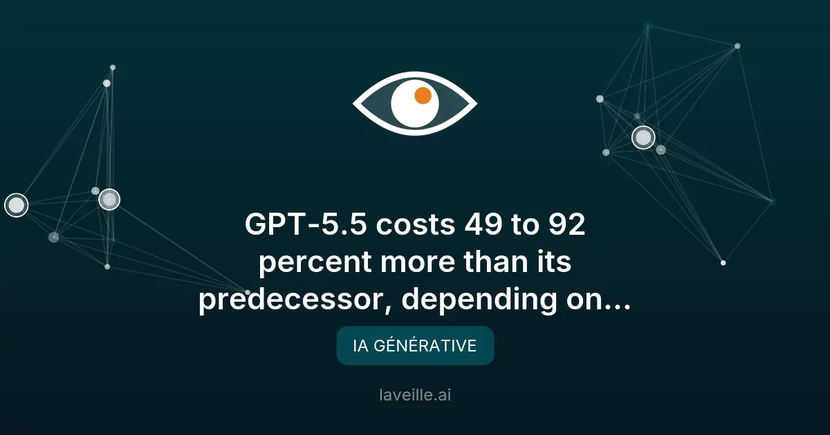 GPT-5.5 : coûts augmentés de 49 à 92 %
