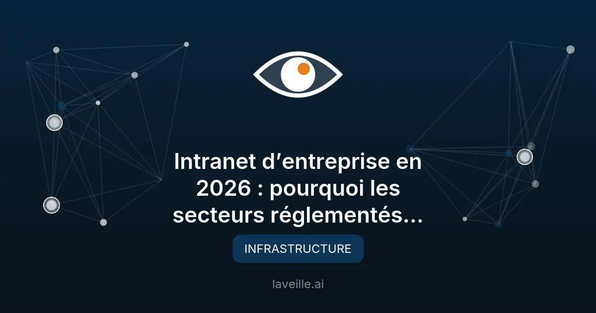 Microsoft 365 : la solution intranet pour les secteurs réglementés